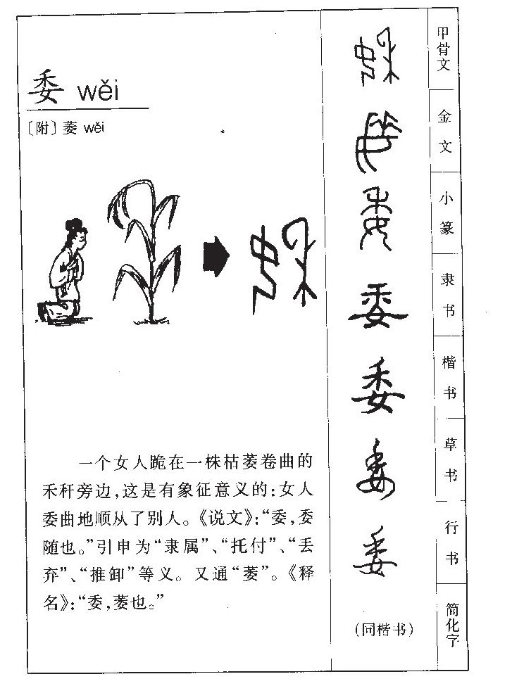 委字字源字形