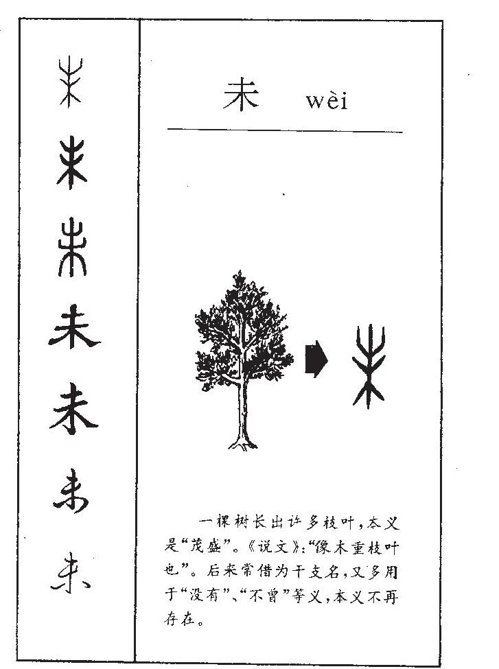 未字字源字形