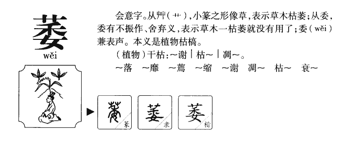 萎字字源字形