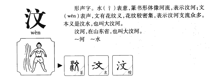 汶字字源字形