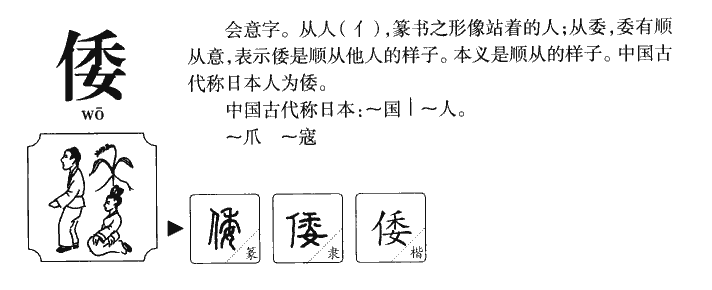 倭字字源字形