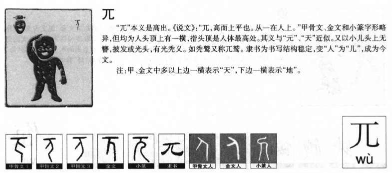 兀字字源字形