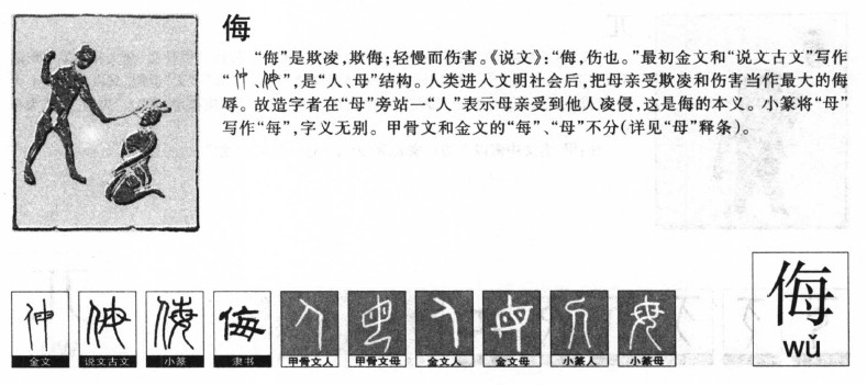 侮字字源字形