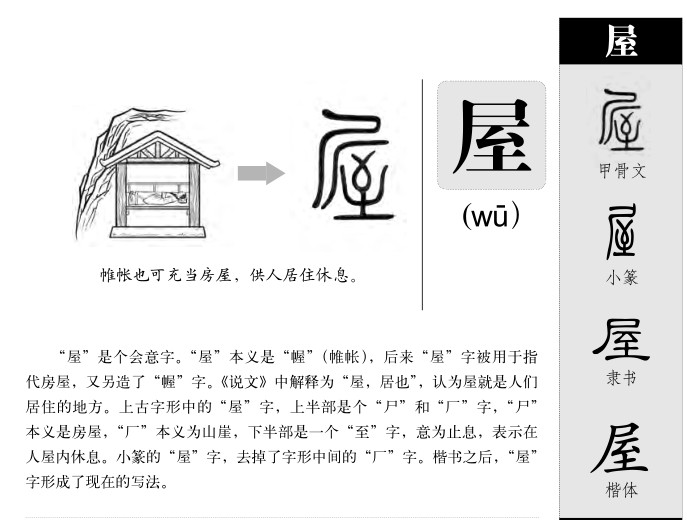 屋字字源字形