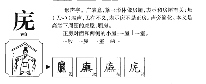 庑字字源字形