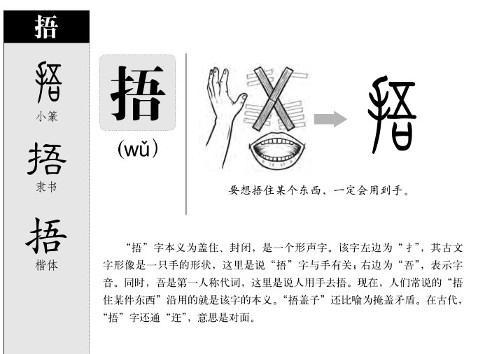 捂字字源字形