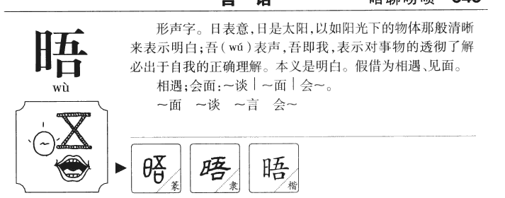 晤字字源字形