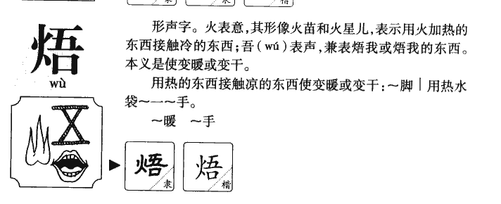 焐字字源字形