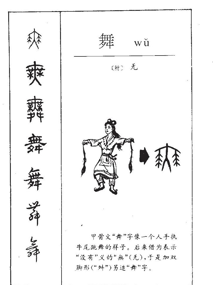舞字字源字形