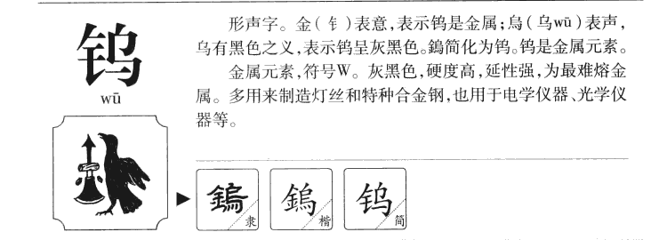钨字字源字形