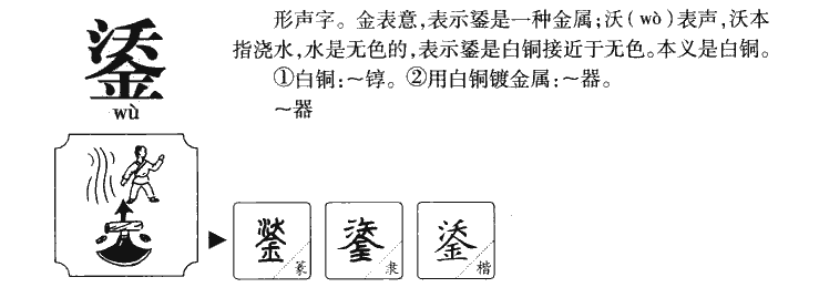 鋈字字源字形