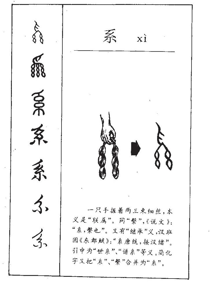 系字字源字形