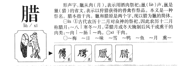 腊字字源字形