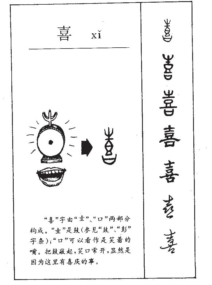 喜字字源字形