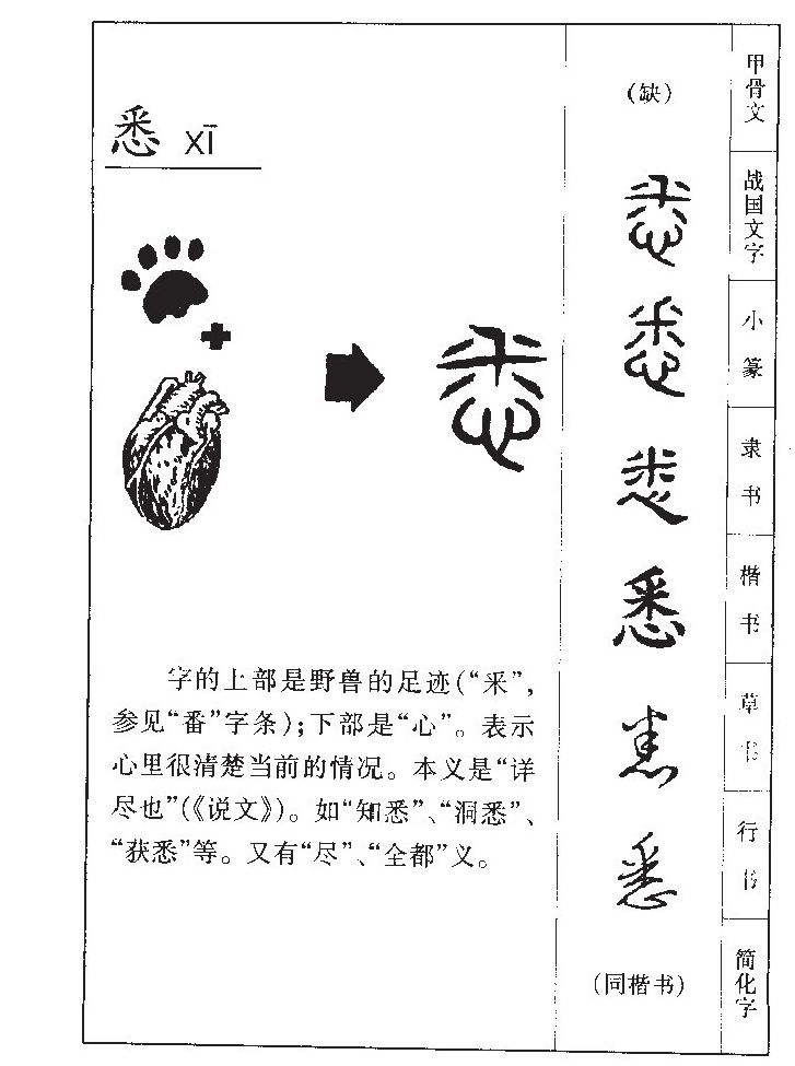 悉字字源字形