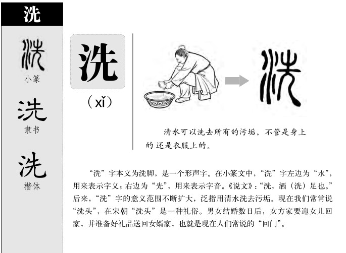 洗字字源字形