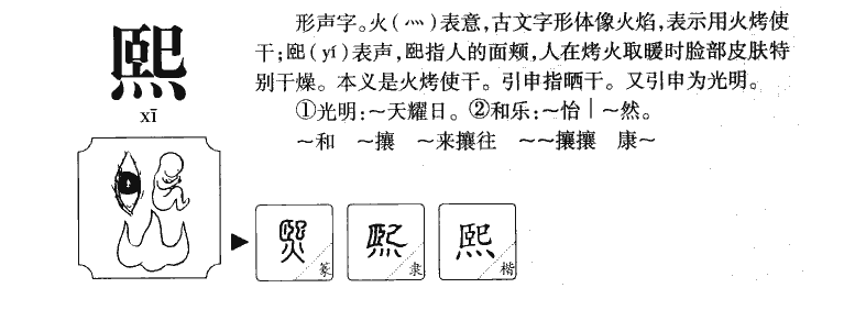 熙字字源字形