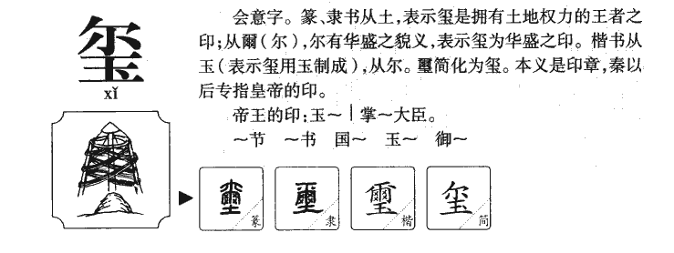 玺字字源字形