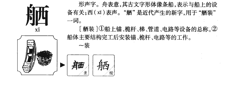 舾字字源字形
