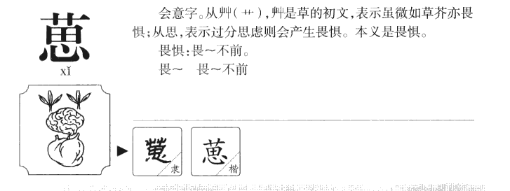 葸字字源字形