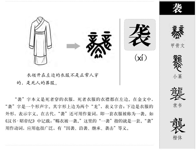 袭字字源字形