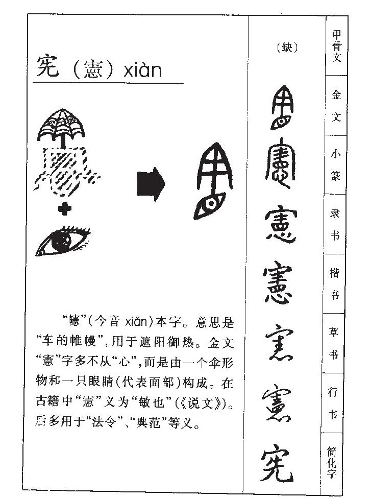 宪字字源字形