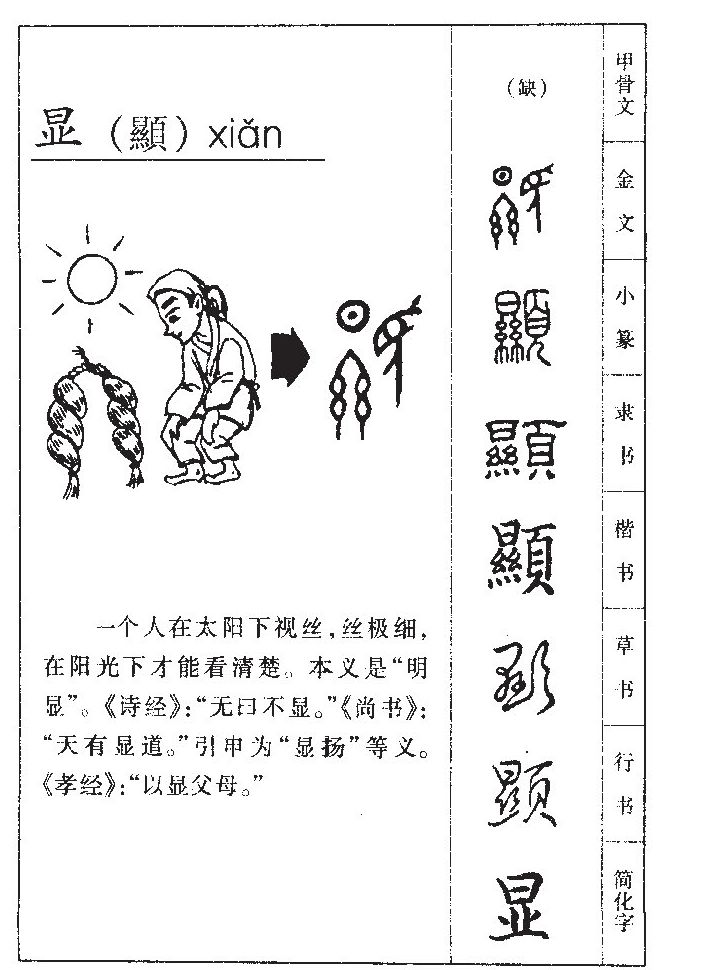 显字字源字形