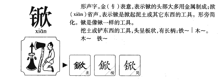 锨字字源字形