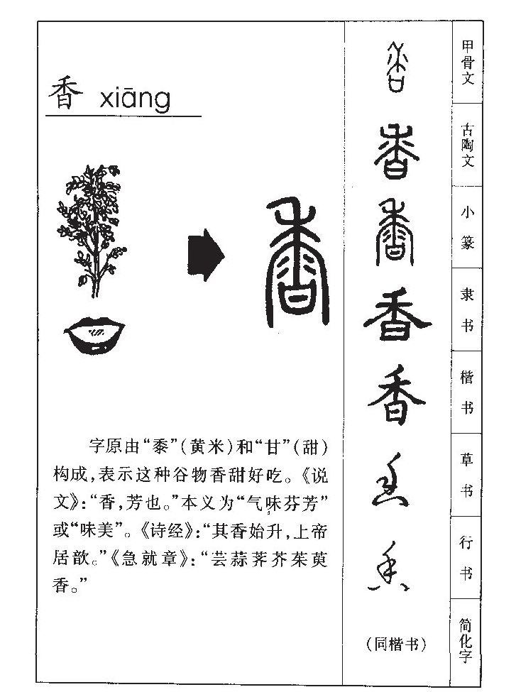 香字字源字形