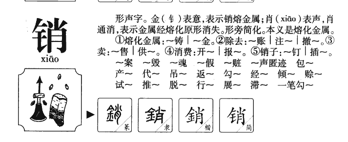 销字字源字形