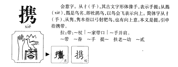 携字字源字形