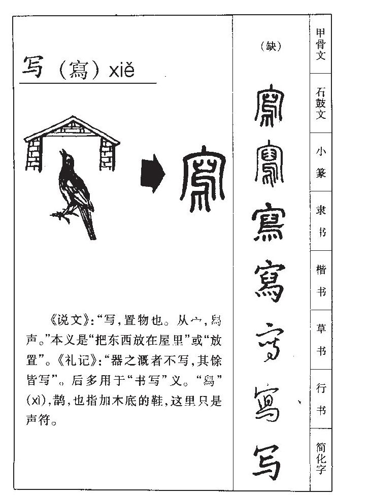 写字字源字形