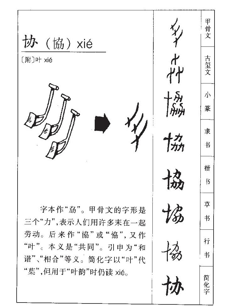 协字字源字形