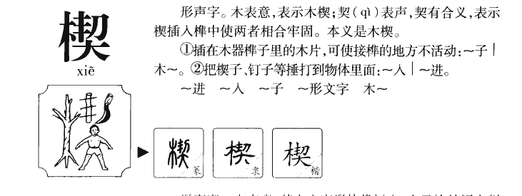 楔字字源字形