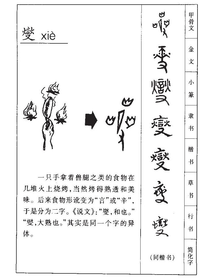 燮字字源字形