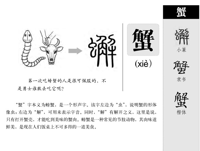 蟹字字源字形