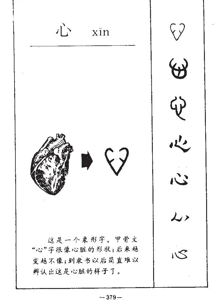 心字字源字形