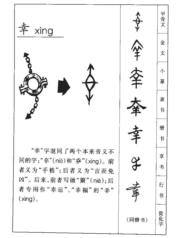 幸字字源字形