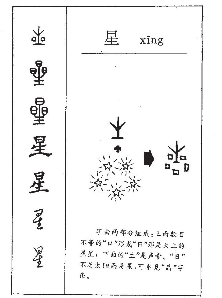 星字字源字形