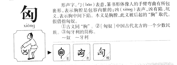 匈字字源字形