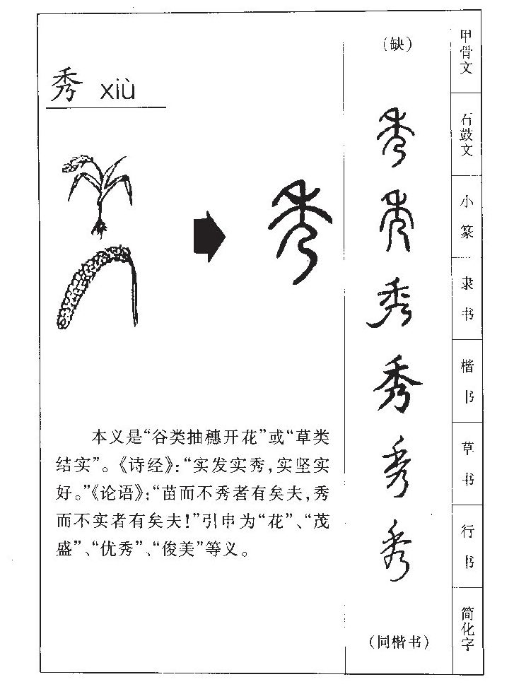 秀字字源字形