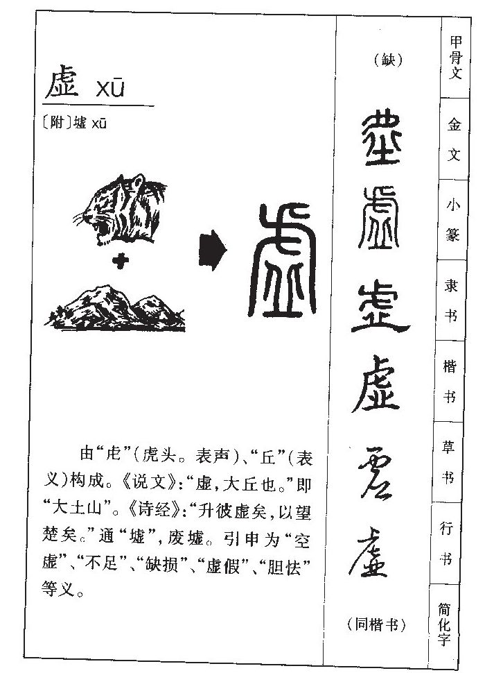 虚字字源字形