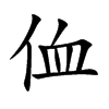 侐字字源字形