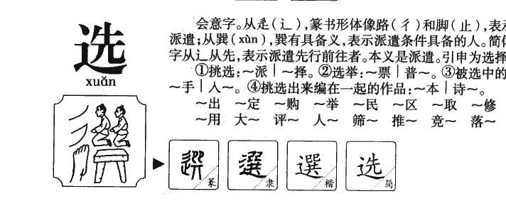 选字字源字形
