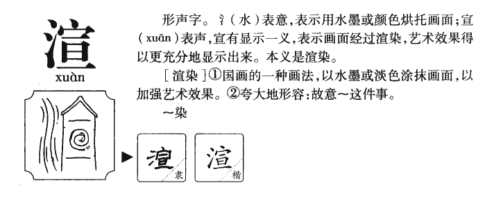 渲字字源字形