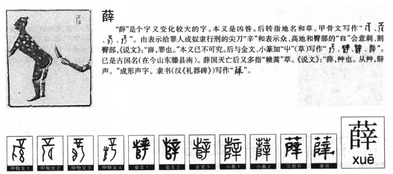 薛字字源字形