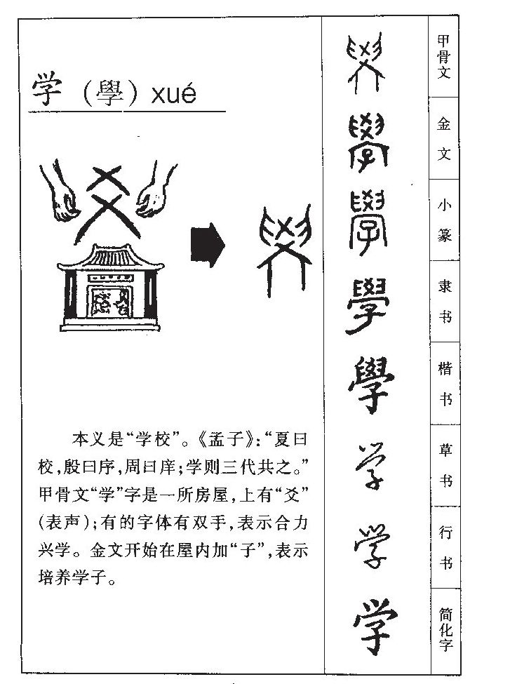 学字字源字形