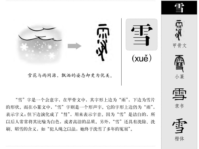 雪字字源字形