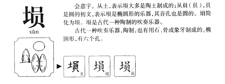 埙字字源字形