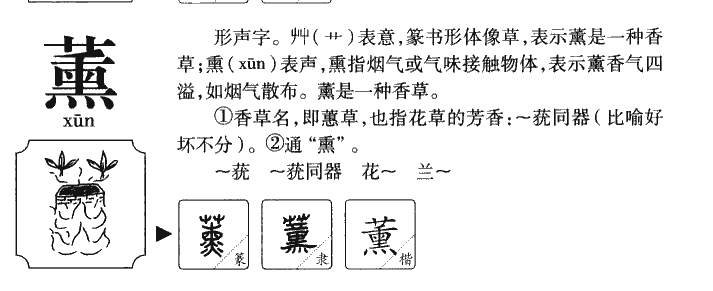 薰字字源字形
